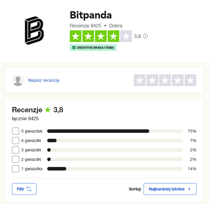 bitpanda trustpilot