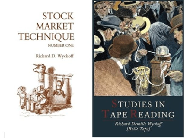 Książka Stock Market Technique Richarda Wyckoffa