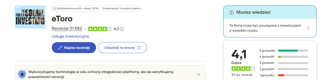 Oceny eToro na Trustpilot – średnia ocena i liczba recenzji