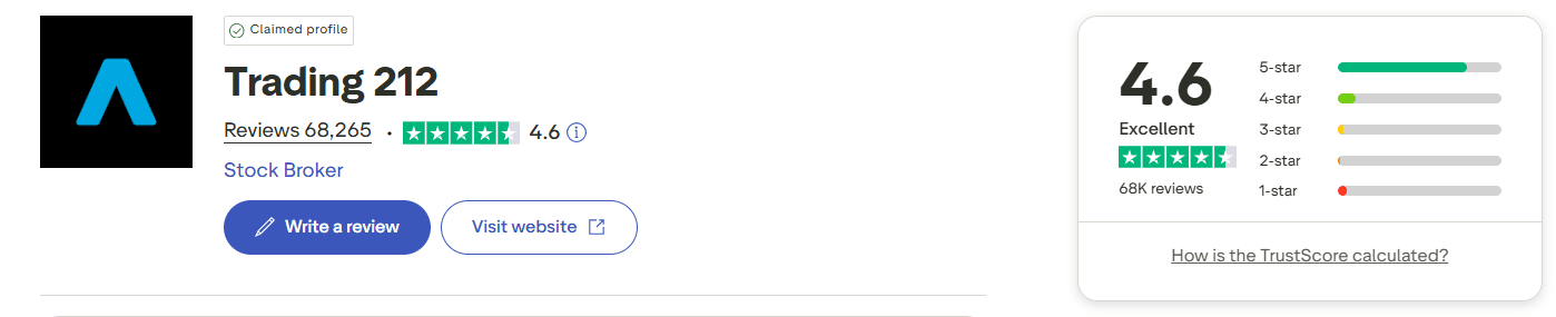 Trustpilot 