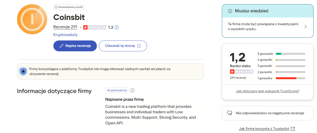 Coinsbit Trustpilot