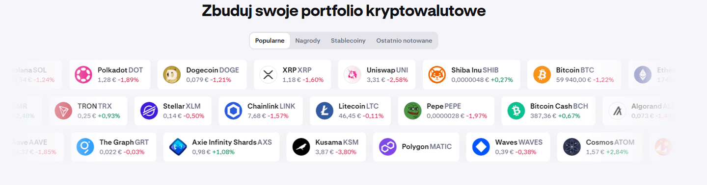 Kryptowaluty na Kraken