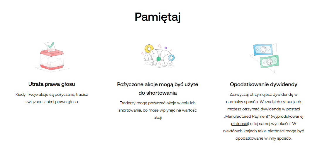 Co tracisz, włączając pożyczanie?