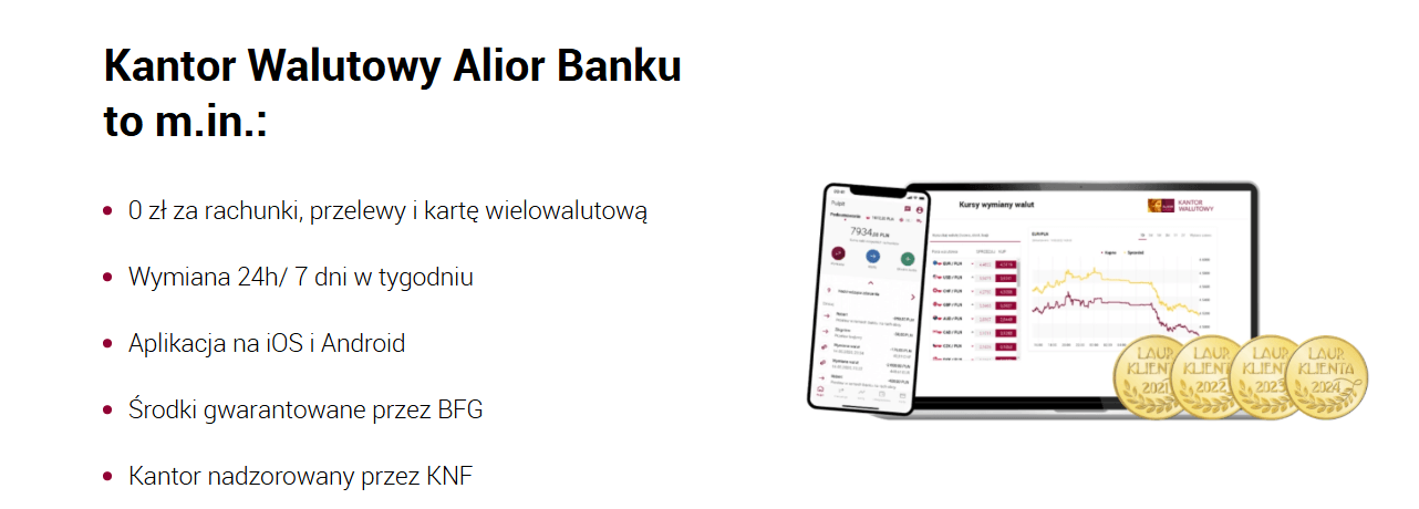Kantor Walutowy Alior Banku: kursy i rachunki walutowe