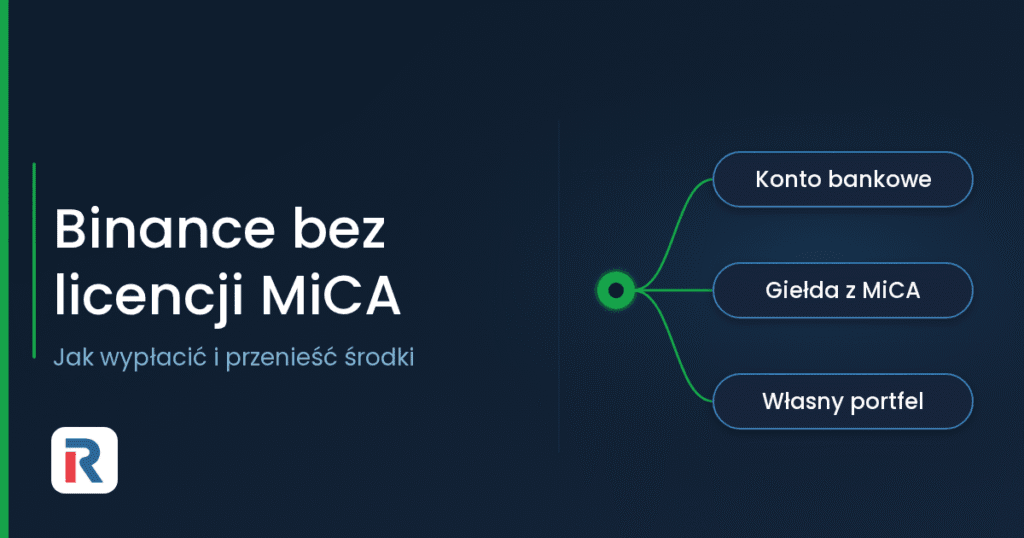 Binance bez licencji MiCA: jak wypłacić i przenieść środki