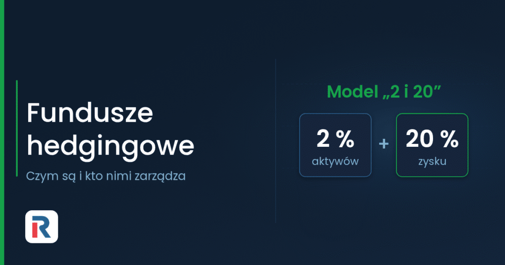 Fundusze hedgingowe: model opłat 2 i 20