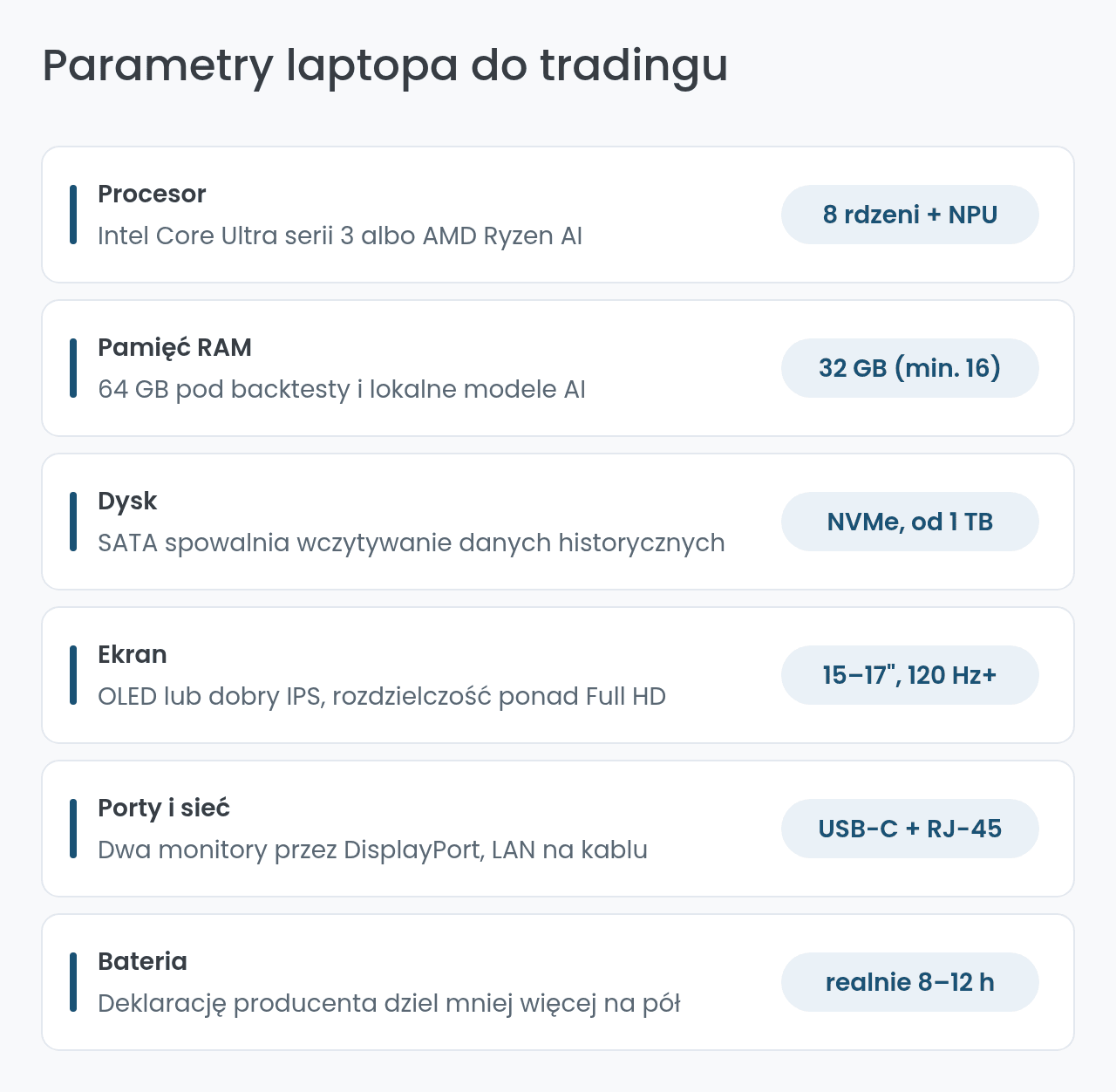 Parametry laptopa do tradingu – na co zwrócić uwagę