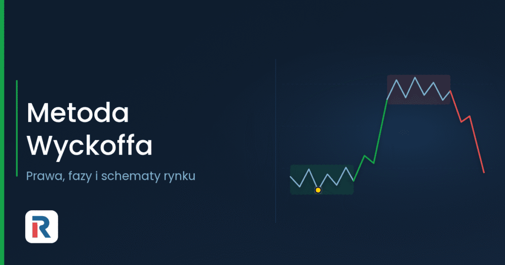 Metoda Wyckoffa: cykl akumulacji, wzrostu, dystrybucji i spadku