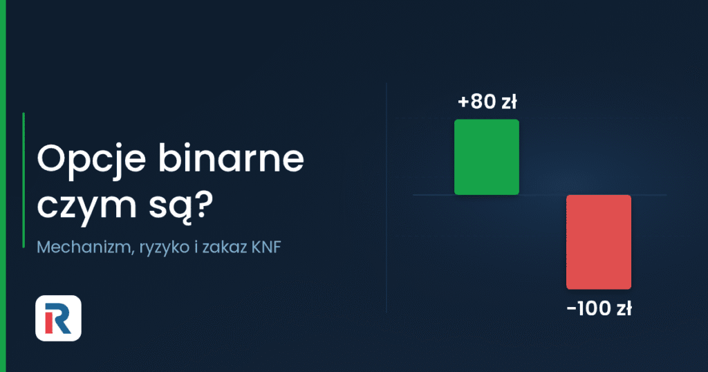 Opcje binarne: wypłata 80 zł wobec straty 100 zł