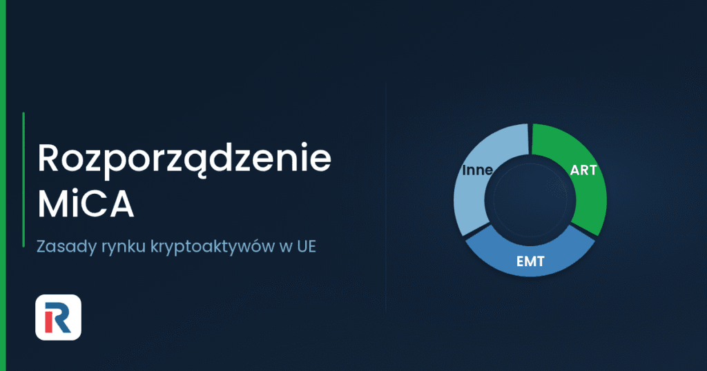 Rozporządzenie MiCA: trzy rodzaje kryptoaktywów w UE