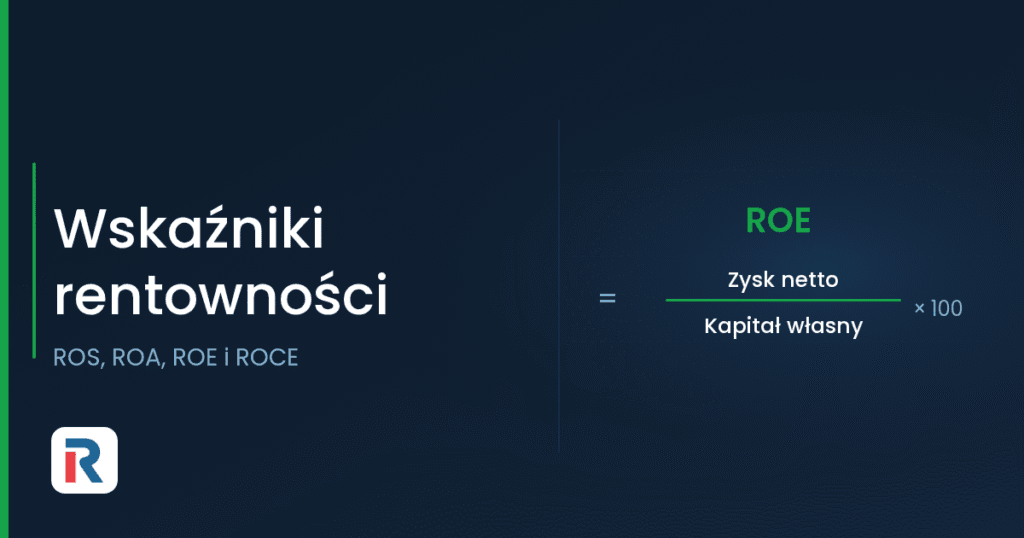 wskazniki rentownosci okladka 1024x538