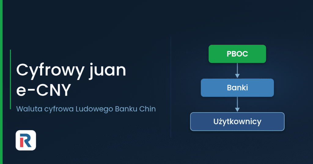 Cyfrowy juan e-CNY: model dwupoziomowy waluty Chin