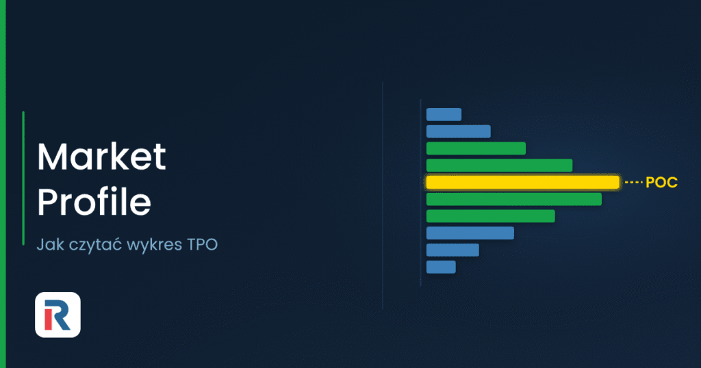 Market Profile: wykres TPO z punktem kontroli POC