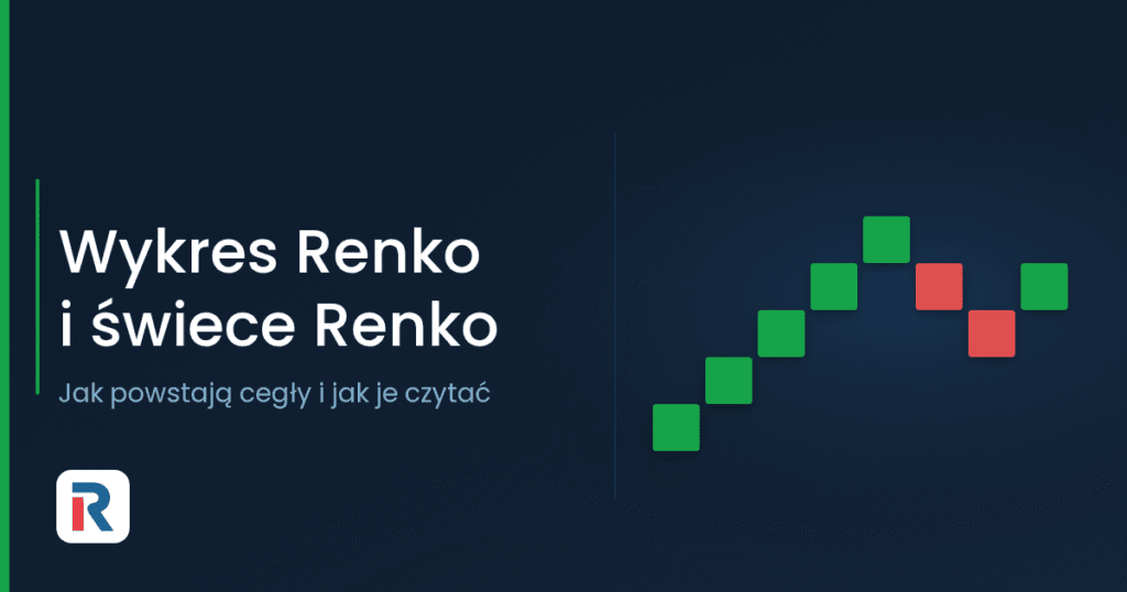 Wykres Renko: cegły wzrostowe i spadkowe