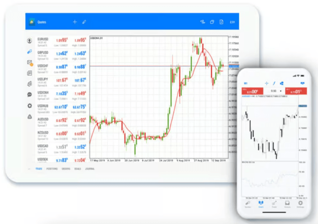eightcap platforma