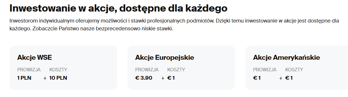 Akcje na DEGIRO