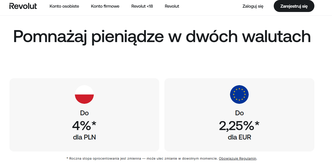 Oprocentowanie Revolut