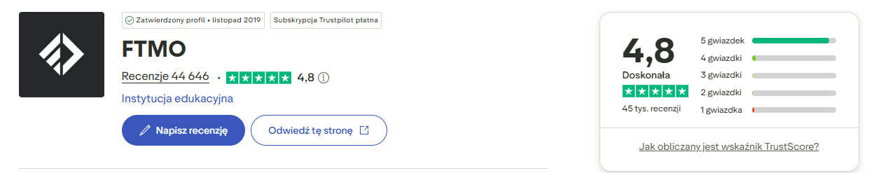 Opinie o FTMO w serwisie TrustPilot