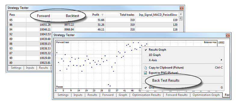 Testy historyczne i optymalizacja strategii w MetaTrader 5