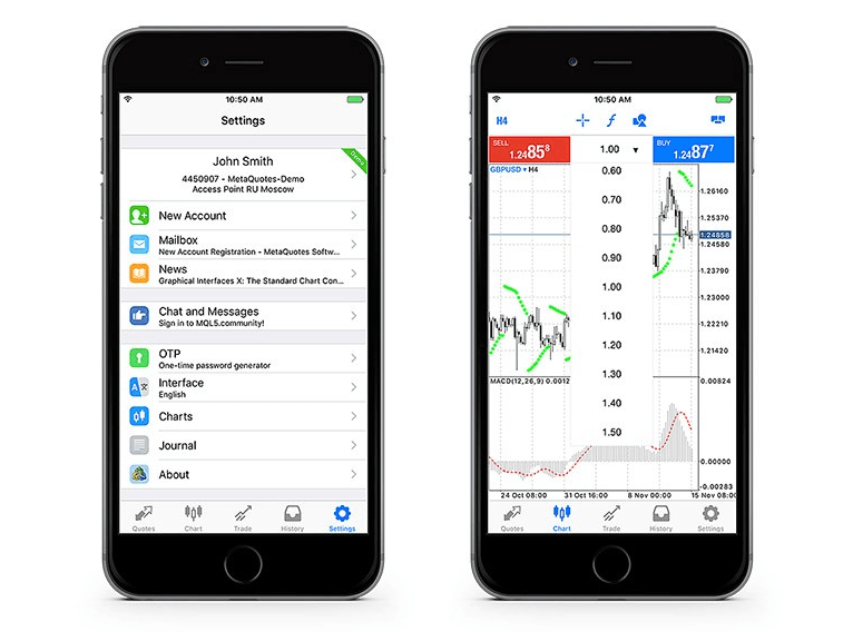 Aplikacja mobilna MetaTrader 5 na iOS i Androida