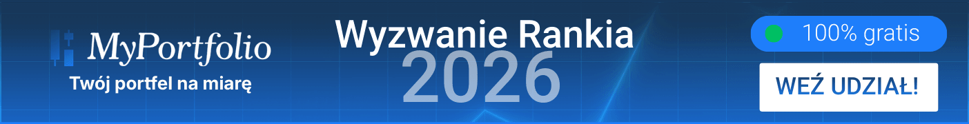 Wyzwanie Rankia