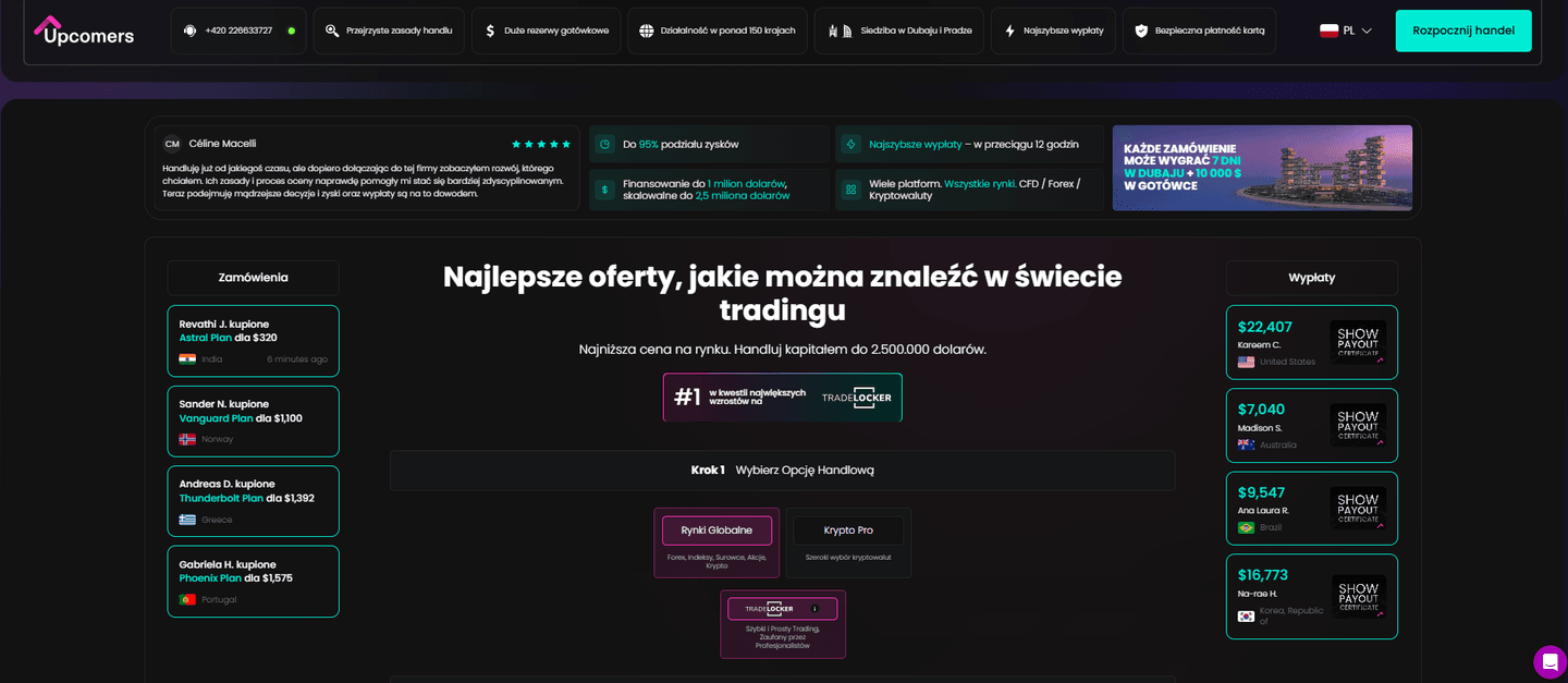 Upcomers strona główna: platforma prop tradingowa