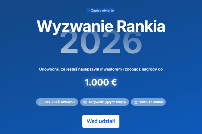 Wyzwanie Rankia