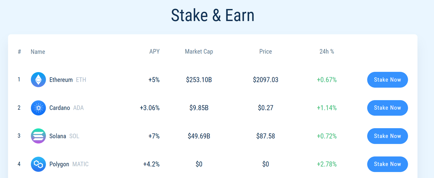 staking na atomic wallet
