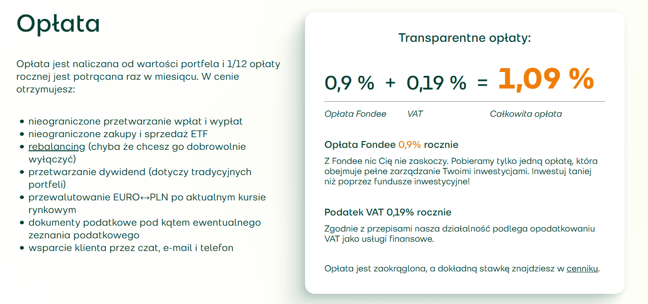 Opłaty Fondee
