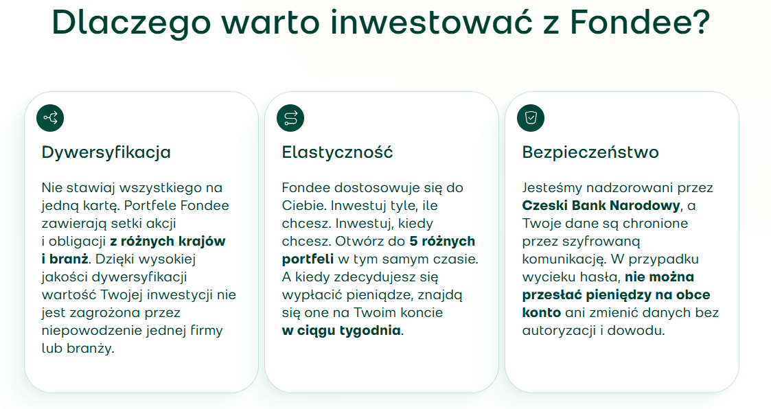 Dlaczego warto inwestować z Fondee