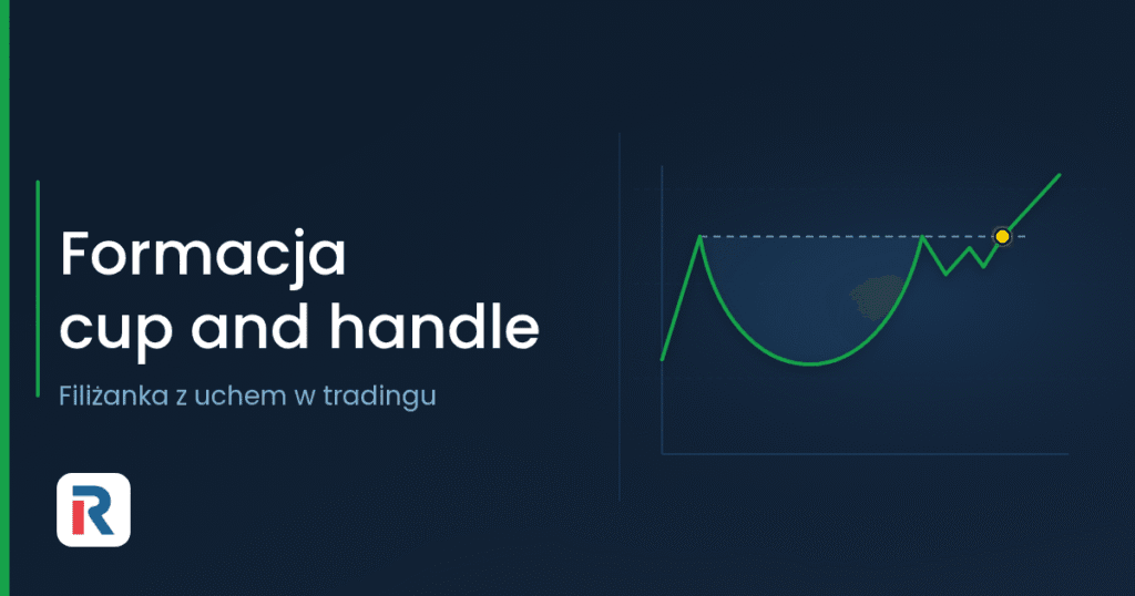 Formacja cup and handle