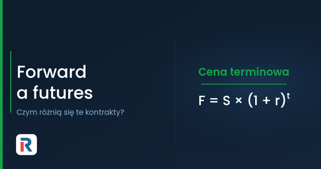 Kontrakty forward i futures: wzór na cenę terminową