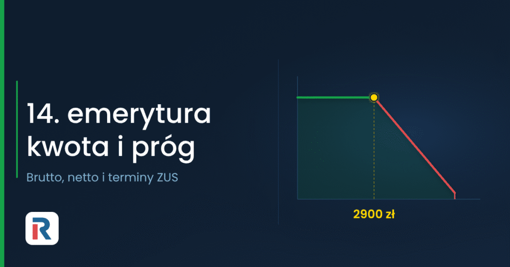 14 emerytura: pełna kwota do progu 2900 zł