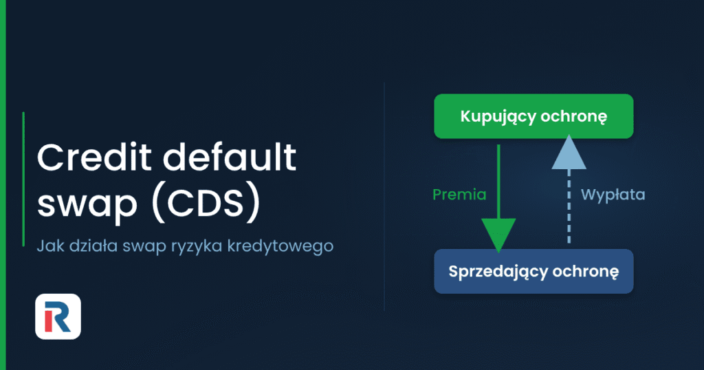 Credit default swap (CDS): przepływ premii i wypłaty