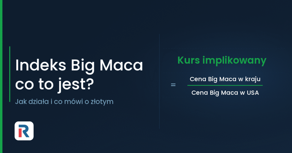 Indeks Big Maca: co to jest i jak działa
