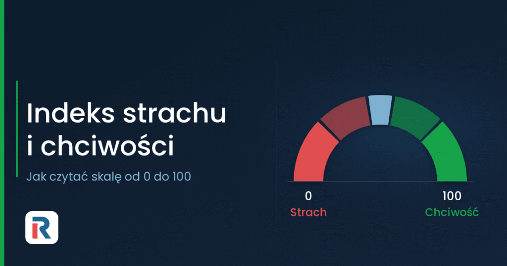 Indeks strachu i chciwości: skala od 0 do 100
