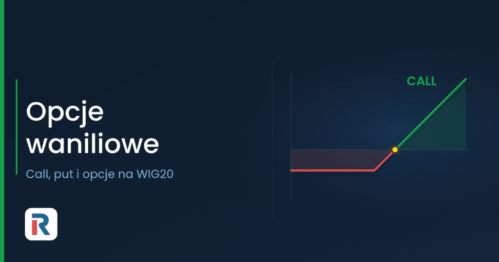 Opcje waniliowe: profil wypłaty opcji call